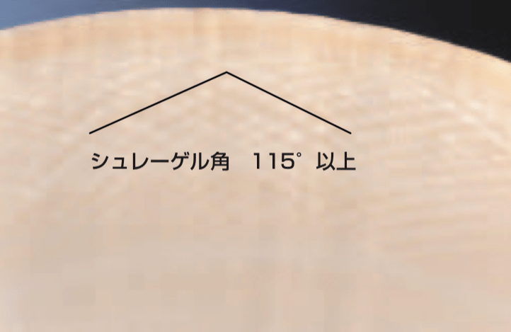 Screen Shot 2019-03-24 at 14.00.28